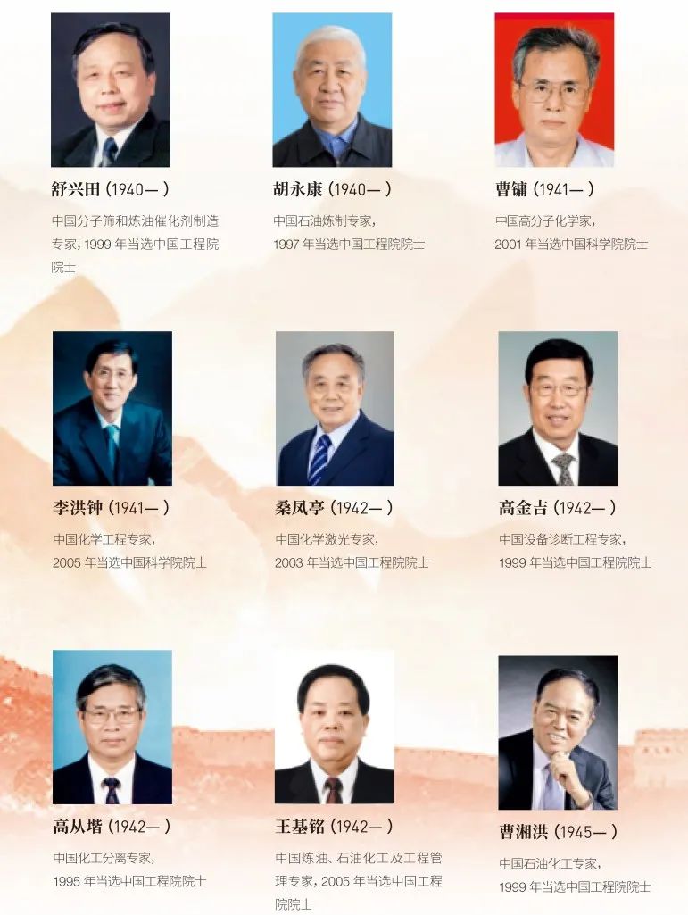 流體相平衡與熱力學